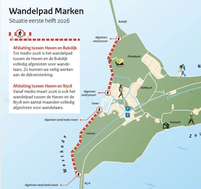 Nieuwe fase werkzaamheden dijkversterking Marken 